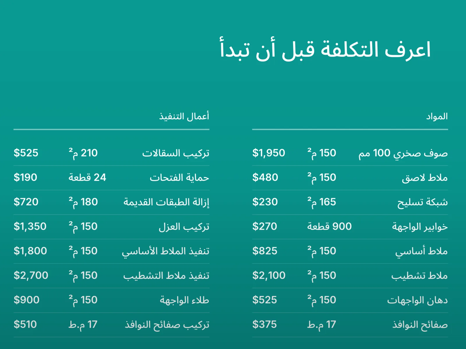 معاينة تطبيق GetFacade 5