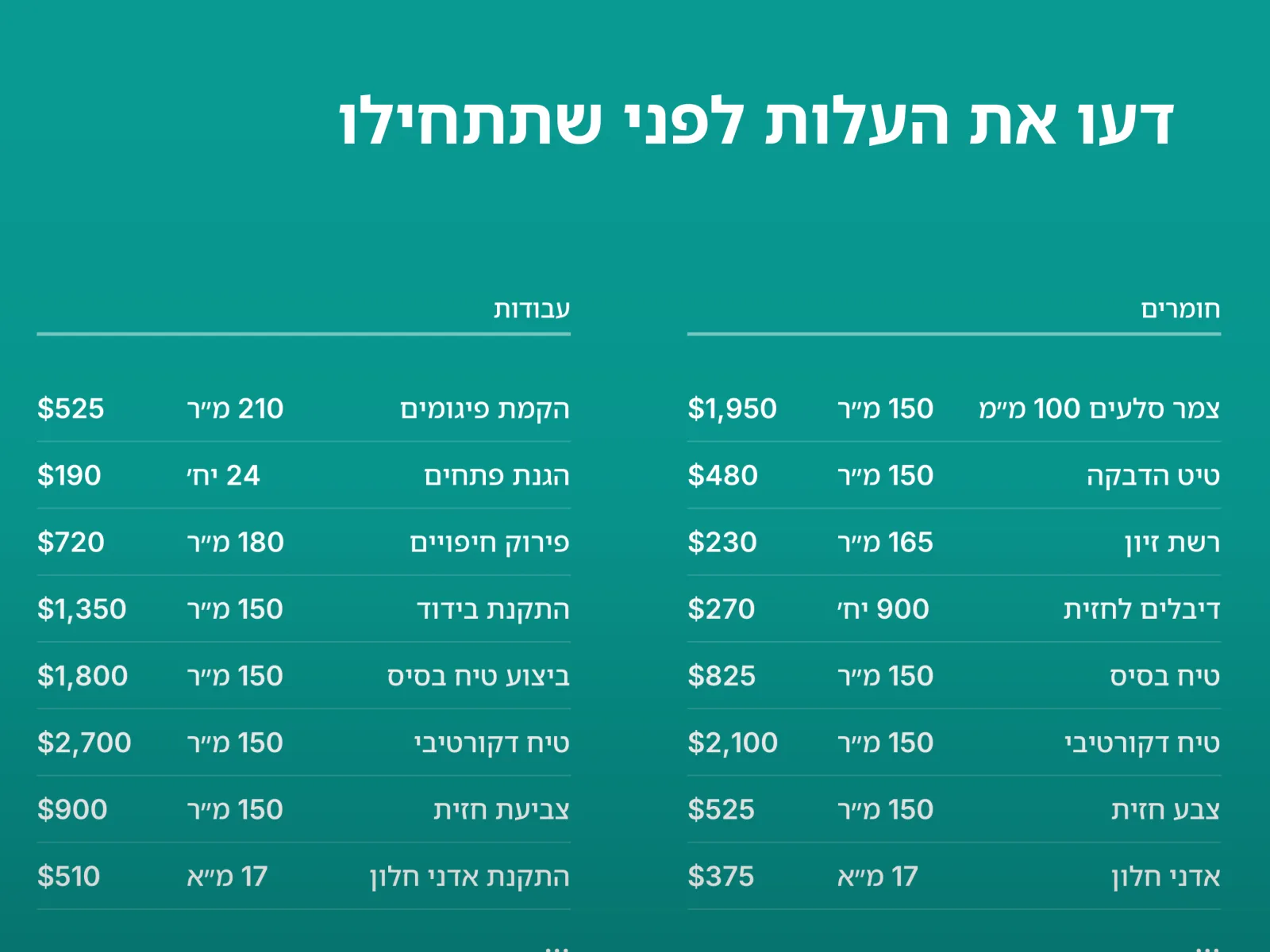 תצוגה מקדימה של אפליקציית GetFacade 5