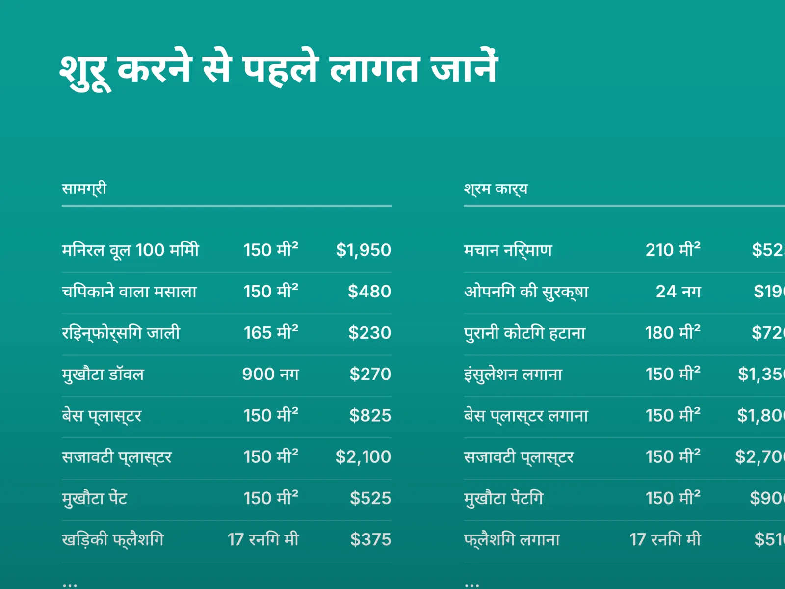 GetFacade ऐप की झलक 5