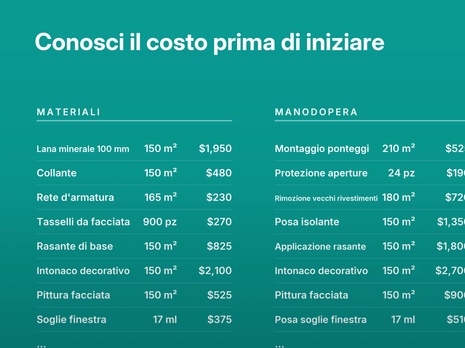 Anteprima dell’app GetFacade 5