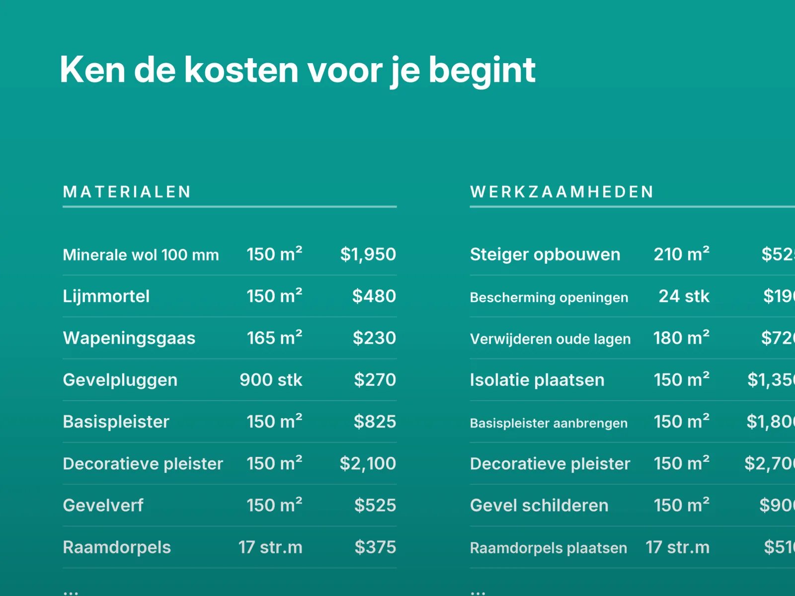 Voorbeeld van de GetFacade-app 5